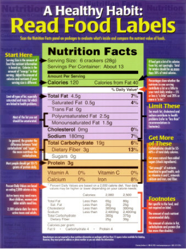 food labels with ingredients. Facts amp; Ingredients Labels